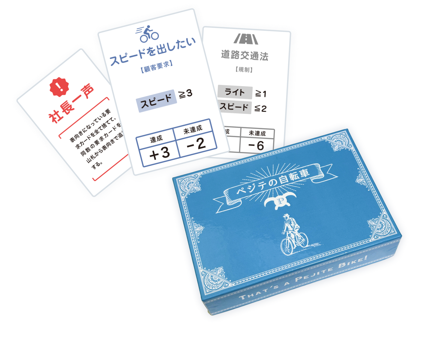 ペジテの自転車 ボードゲーム